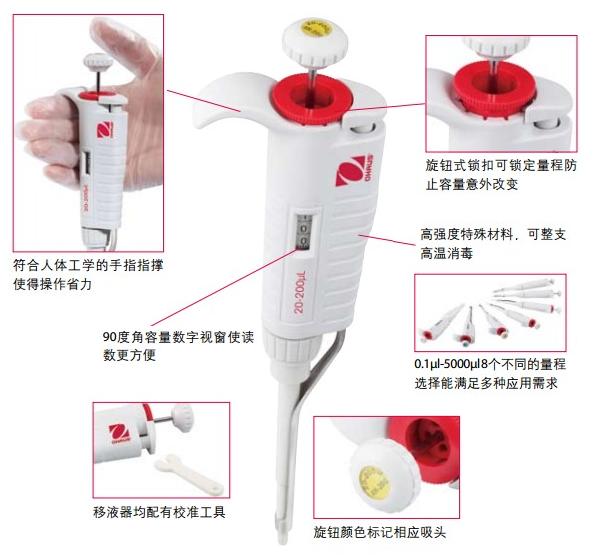 ACROSS Plus手動可調精密移液器
