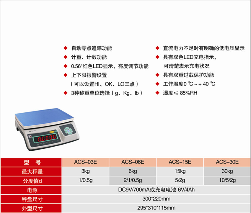 蘇州廠價代理電子計重秤ACS-E系列