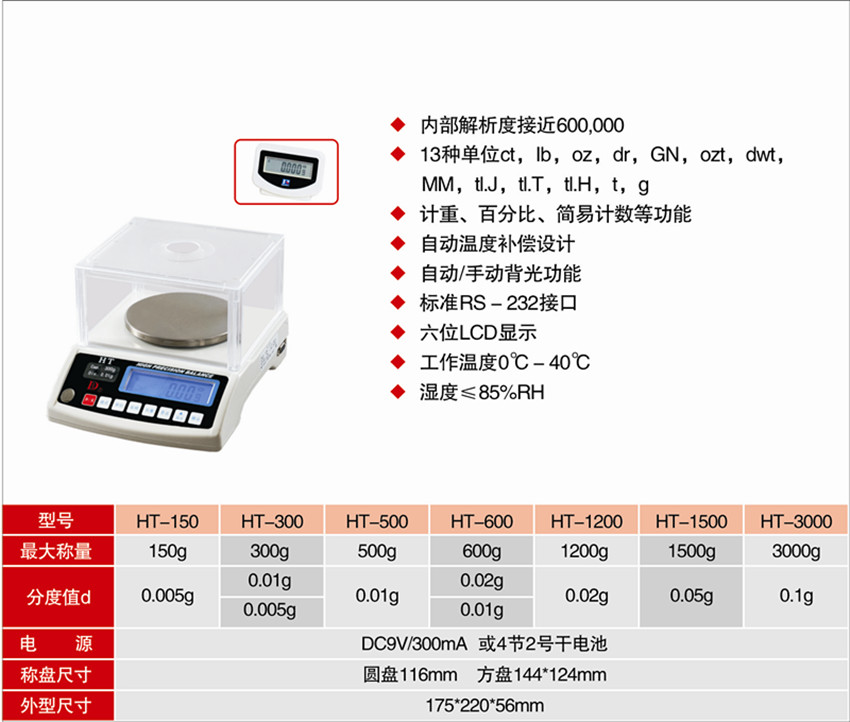 普瑞遜電子天平HT-B系列