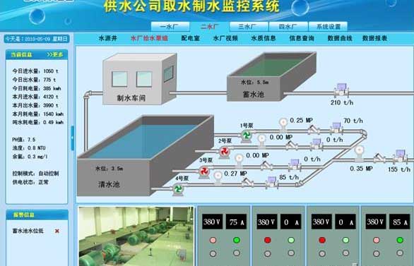 水泵流量定量控制系統(tǒng)