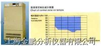 HWS-080型恒溫恒濕箱(80L)