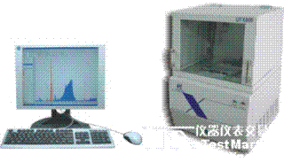 UTX800| X荧光光谱仪|美国优特