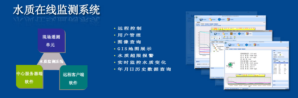 水質(zhì)監(jiān)測(cè)系統(tǒng)
