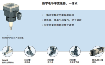 德國BURKERT電導(dǎo)率變送器@德國burkert傳感器