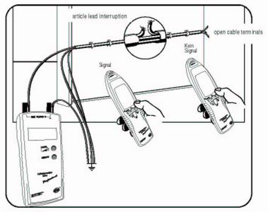 BX304-2042  地下电缆故障检测仪
