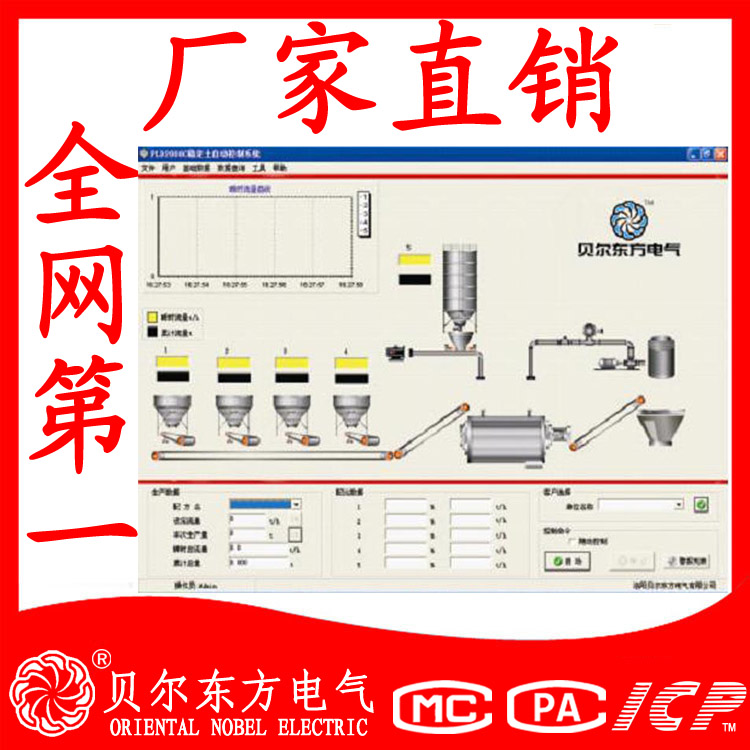 供應(yīng)PLD2008C穩(wěn)定土生產(chǎn)自動控制系統(tǒng)