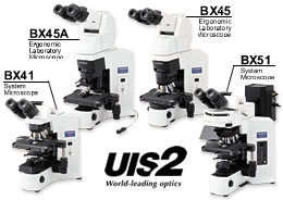 日本奧林巴斯BX2偏光顯微鏡BX51-75E21P-2 價格實在