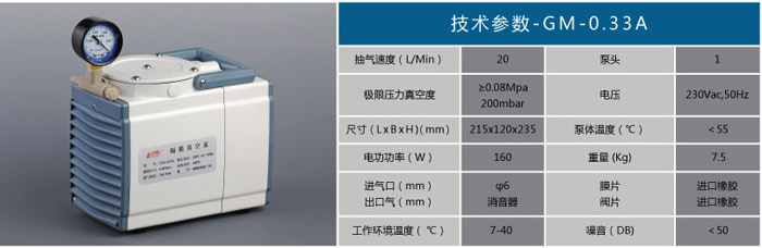 GM-0.33A型隔膜真空泵津腾西北代理