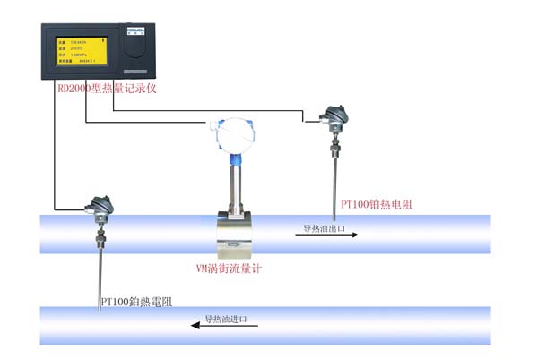 导热油热量表导热油热量计