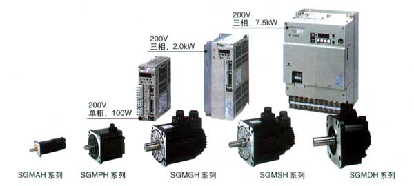 日本安川伺服电机SGMGH-75ACA61现货