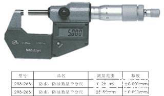 數(shù)顯千分尺-293-265/293-266