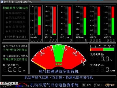雙怠速檢測(cè)系統(tǒng)