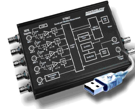DT9837 USB數(shù)據(jù)采集器