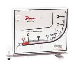 Mark II M-700紅油壓力計