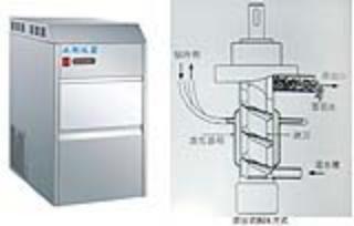 FMB70雪花制冰機(jī)