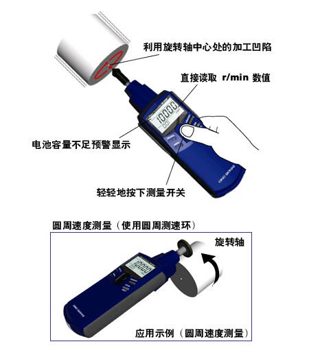 上海慧岩仪器供应HT3200日本小野转速表|HT3200接触式转速表|HT3200转速表