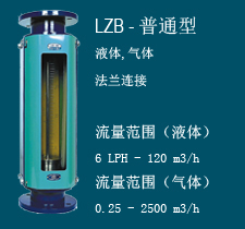 LZB玻璃转子流量计