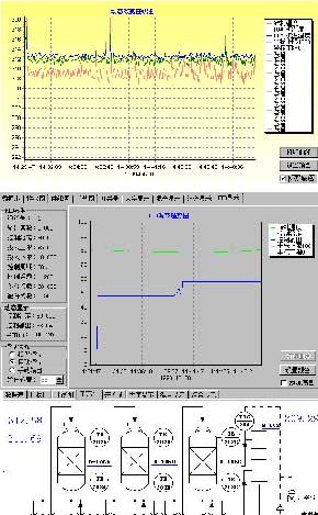 無紙記錄儀