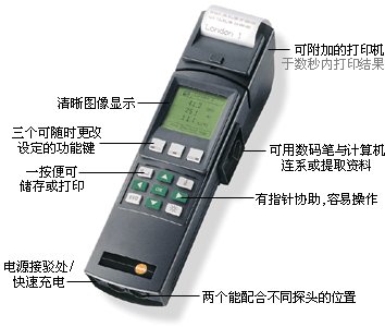 Testo650水活度仪