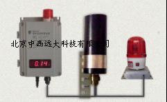 輻射監(jiān)測(cè)報(bào)警裝置單路 型號(hào):ZX7M-BY101-1
