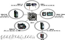 RAN(m)-4CNI-6CI-18CNI-18CNA-2 CNA-4CNA-111S 低壓電器附件