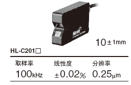 SUNX高精度激光位移传感器神视办事处