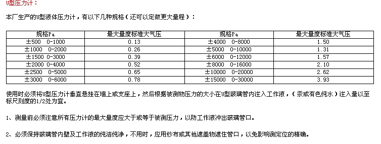 U型壓力計(jì)0-8000pa) 型號(hào):WH55-8000pa/  庫(kù)號(hào)：M270969