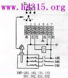 數(shù)顯式溫度控制調(diào)節(jié)儀 型號:GW32- XMT-102現(xiàn)貨優(yōu)勢