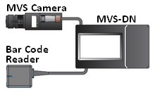 OPTEX 光電傳感器
