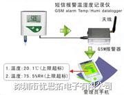 溫濕度記錄儀WS-TH23TC