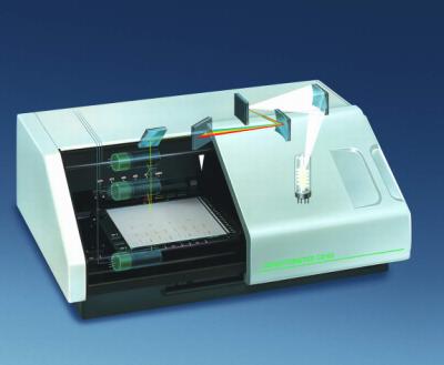 迪赛克薄层色谱扫描仪CD60 迪赛克薄层色谱扫描仪CD60