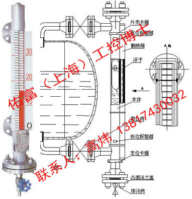 MF系列型磁翻板液位計(jì)