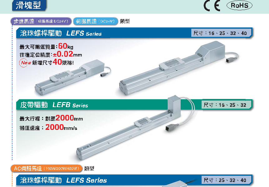 日本SMC電動(dòng)執(zhí)行器LEF電缸