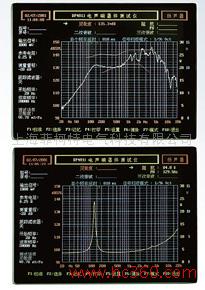 DF4811系列電聲響器件綜合測試儀