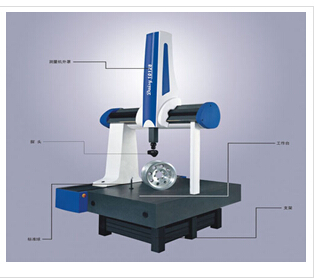 三坐標(biāo)測(cè)量機(jī)
