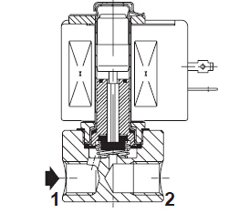 ASCO-NUMATICS電磁閥 123BA4Z1MN000061