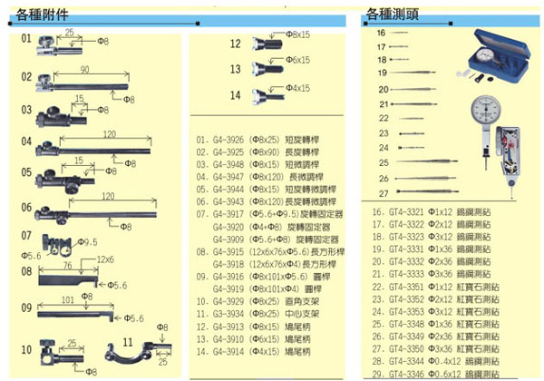 瑞士 GIRODTAST 各種附件