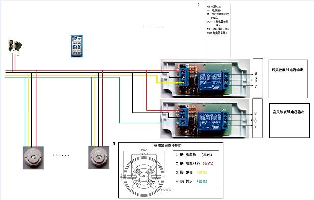 極早期光電感煙火災(zāi)探測器