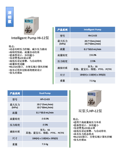 FLOM進(jìn)口高耐腐液相泵