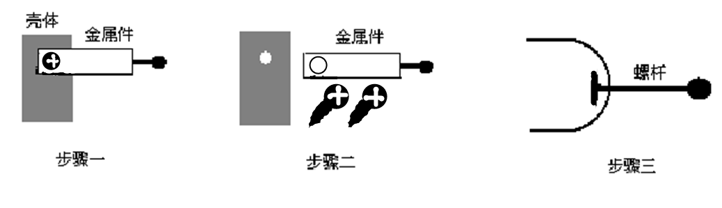 廠家批發(fā)  面板式故障指示器