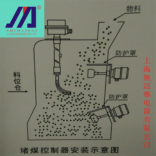上海施迈赛GLW系列阻旋式高料位控制器原装现货