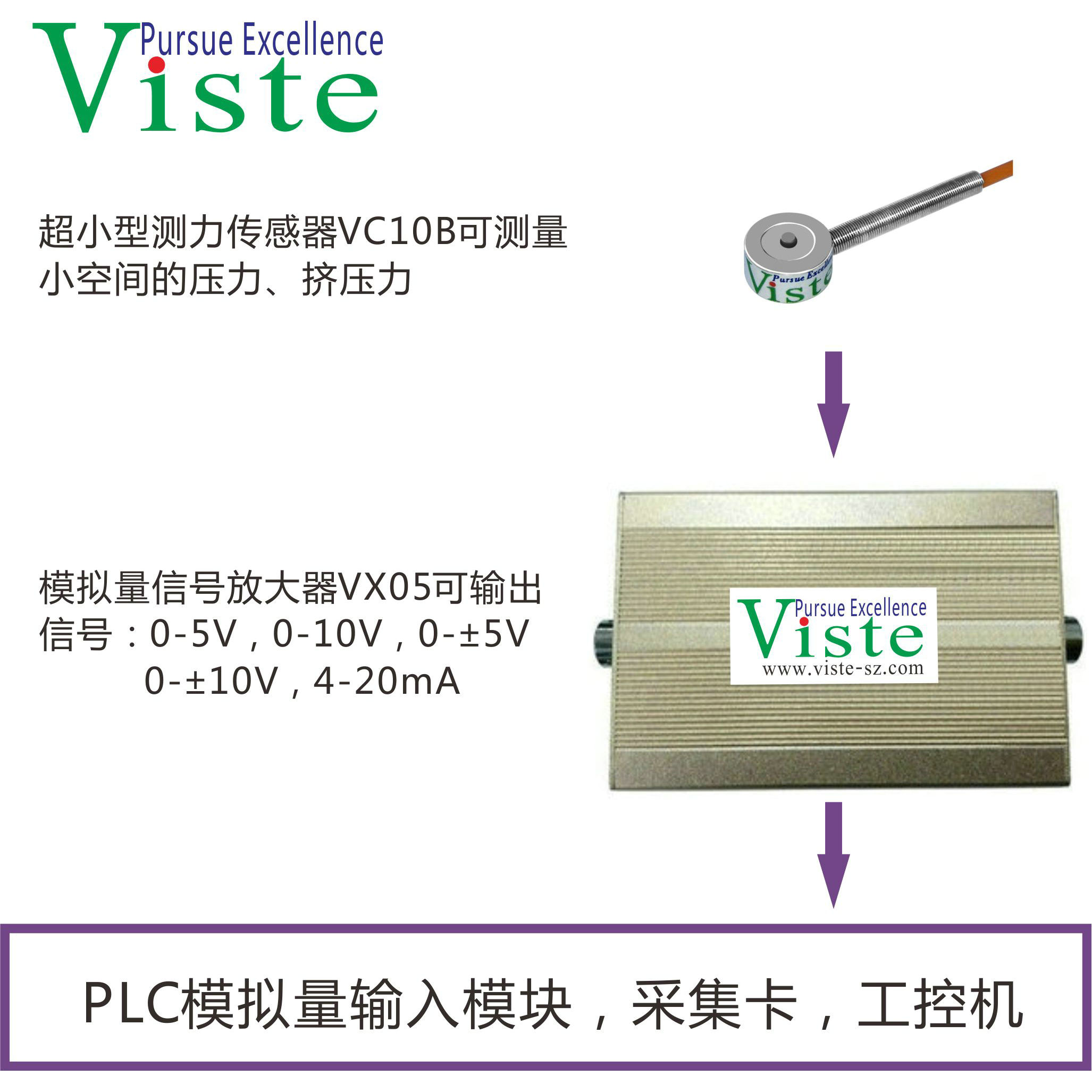 稱重傳感器,微型稱重傳感器,稱重壓力傳感器