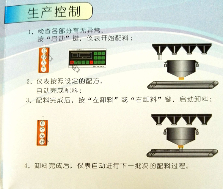 普司頓XK3110p配料儀表稱重控制系統(tǒng)稱重顯示器配料秤質(zhì)優(yōu)價優(yōu)歡迎來電咨詢400-863-9919