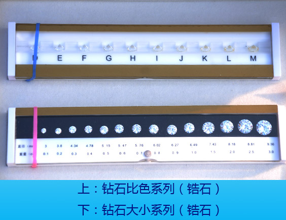 　珠多功能宝玉石鉴定仪器箱--可移动的宝石鉴定研究实验室