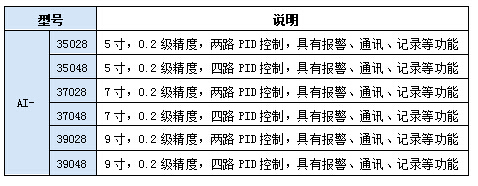 宇电AI-37028/37048多路PID触摸操作温控器