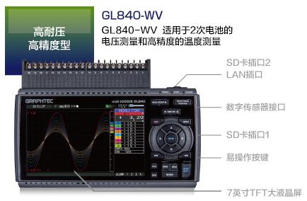 日本圖技GRPAHTEC GL840溫度記錄儀數(shù)據(jù)記錄儀--20通道