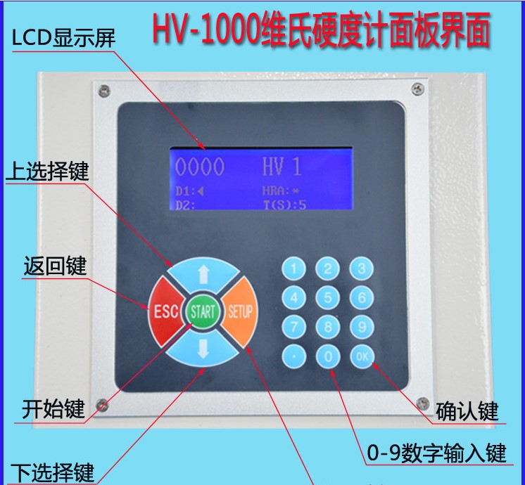 HV-1000显微硬度计