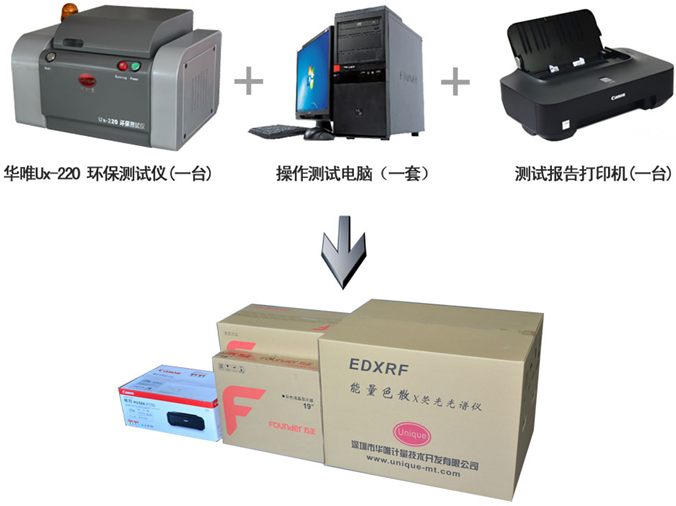 ROHS快速检测仪