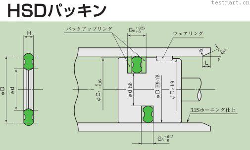 日本sakagami HSD型/RGU型緩沖密封圈