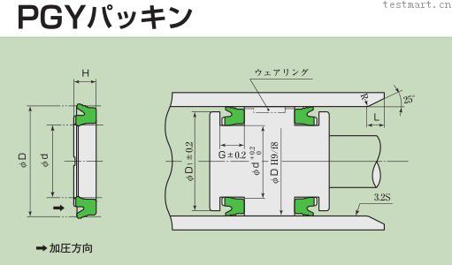 日本阪上sakagami RGY型/RNY液壓密封圈